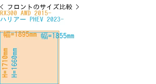 #RX300 AWD 2015- + ハリアー PHEV 2023-